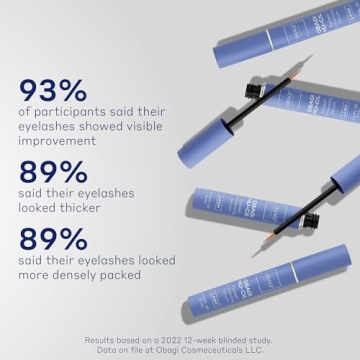 Obagi Eyelash Enhancing Serum for Lush Length and Thickness