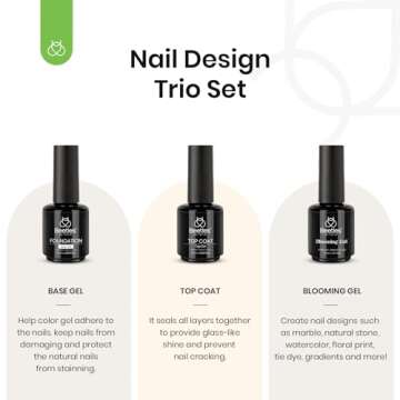 Beetles Nail Blooming Gel & No Wipe Base Top Coat Set, 3PCS 15ML Shine Finish Long Lasting Top Base ...