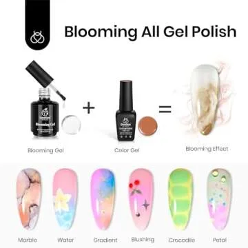 Beetles Nail Blooming Gel & No Wipe Base Top Coat Set, 3PCS 15ML Shine Finish Long Lasting Top Base Gel Spreading Marble Effect Soak off UV LED Nail Art Gift for Women