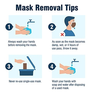 WECARE Individually-Wrapped Masks - Assorted Colors for All