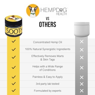 Natural Dog Allergy Relief Salve with Hemp Oil