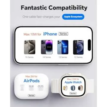 3 in 1 Charging Station for Apple Devices, Mag - Safe Charger Stand,15 W Fast Magnetic Charger Wireless Compatible for iPhone 16 15 14 13 12 Pro/Max/Plus/Mini, AirPods Pro/3/2, iWatch 9/8/7/6/SE/5/4
