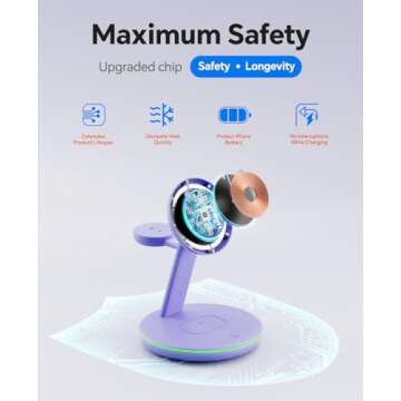 3 in 1 Charging Station for Apple Devices, Mag - Safe Charger Stand,15 W Fast Magnetic Charger Wireless Compatible for iPhone 16 15 14 13 12 Pro/Max/Plus/Mini, AirPods Pro/3/2, iWatch 9/8/7/6/SE/5/4