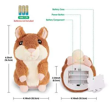 SANJOIN Talking Hamster Plush Toy for Ages 2-8