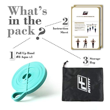 RitFit Premium Pull Up Assist Band for Strength Training