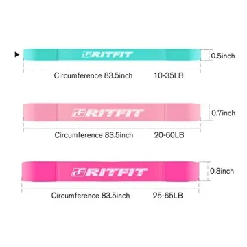 RitFit Premium Pull Up Assist Band for Strength Training