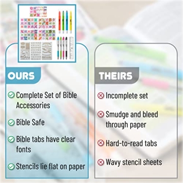Bible Journaling Kit with Highlighters and Pens