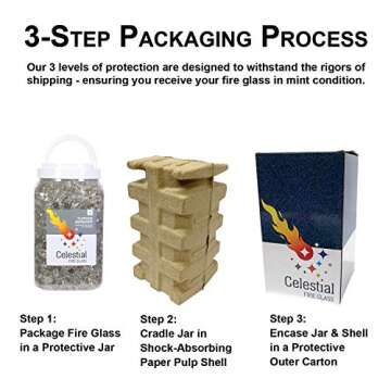 Celestial Fire Glass High Luster, 1/4" Reflective Tempered Fire Glass in Platinum Moonlight, 10 Pound Jar