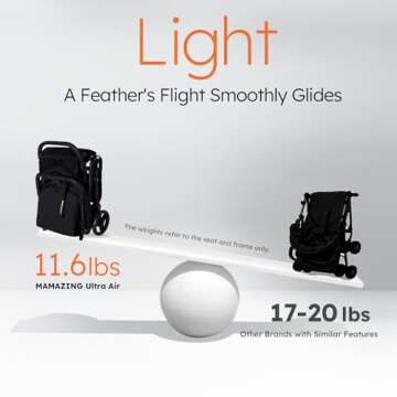 MAMAZING Lightweight Baby Travel Stroller, 11.6 lbs Comfort