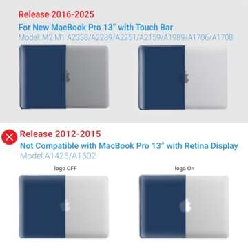 IBENZER Compatible with 2025 2024 M2 MacBook Pro 13 Inch Case 2025-2016 M1 A2338 A2289 A2251 A2159 A1989 A1706 A1708, Hard Shell Case & Keyboard Cover for Mac Pro 13, Navy Blue, T13NVBL+1A
