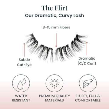 FlutterHabit Flirt Ready Set Starter Kit, DIY Eyelash Extensions, Lash Clusters for Women, Professional Quality At Home Eyelash Extension Kit, Natural False Lashes, 3 Lash Sets, Lash Glue Included