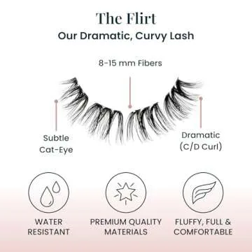 FlutterHabit Flirt Ready Set Starter Kit, DIY Eyelash Extensions, Lash Clusters for Women, Professional Quality At Home Eyelash Extension Kit, Natural False Lashes, 3 Lash Sets, Lash Glue Included