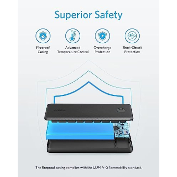 Anker Portable Charger, USB-C PortableCharger 10000mAh with 20W Power Delivery, 523 Power Bank (PowerCore Slim 10K PD) for iPhone 14/13/12 Series, S10, Pixel 4 and More (Black)