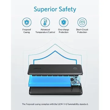 Anker Portable Charger, USB-C PortableCharger 10000mAh with 20W Power Delivery, 523 Power Bank (PowerCore Slim 10K PD) for iPhone 14/13/12 Series, S10, Pixel 4 and More (Black)