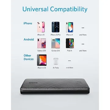 Anker Portable Charger, USB-C PortableCharger 10000mAh with 20W Power Delivery, 523 Power Bank (PowerCore Slim 10K PD) for iPhone 14/13/12 Series, S10, Pixel 4 and More (Black)