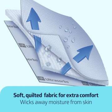 Medline Ultrasorbs Drypads, 30" x 36", 25 Count, Super Absorbent Disposable Bed Pads, Large Incontinence Bed Pads, Chucks Protective Underpads, 10 Times More Absorbent, For Adults, Elderly