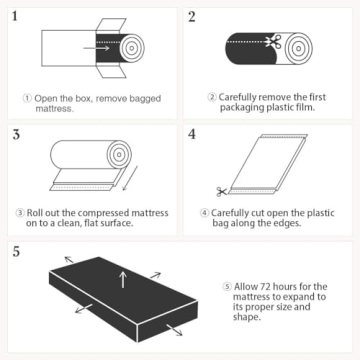 Dourxi Dual Comfort Crib Mattress for Infants and Toddlers