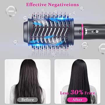 Hair Dryer Brush, 4 in 1 One Step Professional Hot Air Brush for Curling Drying Straightening Combing, [Ceramic Coating][Negative Ion] Volumizing Blow Dryer Brush