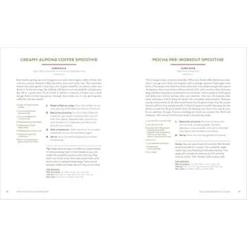 The Keto Guido Cookbook: Delicious Recipes to Get Healthy and Look Great