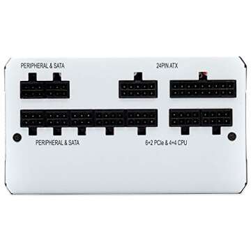 Corsair RMX White Series (2018), RM750x, 750 Watt, 80+ Gold Certified, Fully Modular Power Supply - White