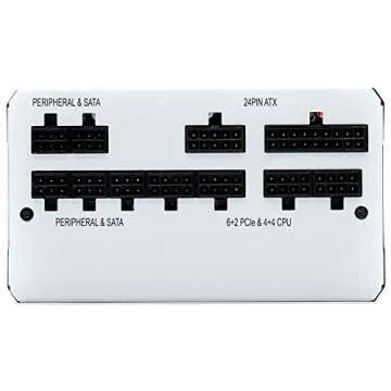 Corsair RMX White Series (2018), RM750x, 750 Watt, 80+ Gold Certified, Fully Modular Power Supply - White