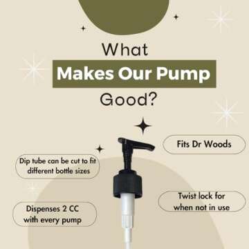Dr. Woods Soap Bottle Pumps - Fits All 32 oz Bottles for Dr. Woods (Pack of 2)