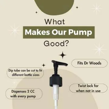 Dr. Woods Soap Bottle Pumps - Fits All 32 oz Bottles for Dr. Woods (Pack of 2)