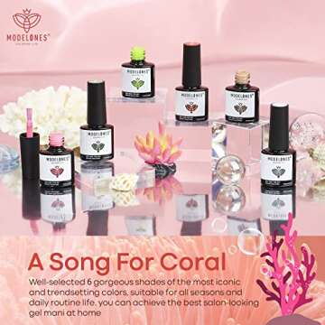 modelones Gel Nail Polish Set - 6 Colors Neon Bright Gel Polish Kit 2024 Summer Pink Neon Yellow Orange Nail Polish Gel Sage Green Blue Gel Nail Kit Soak Off LED Rainbow Festival Gifts for Girls Women