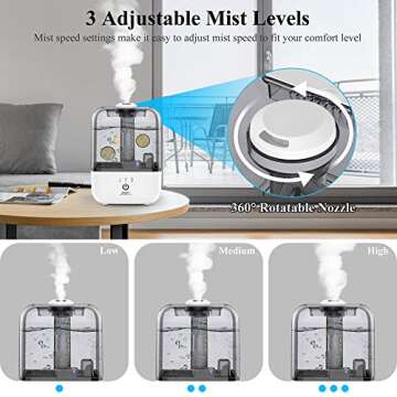 Cool Mist Humidifier, Quiet Humidifiers for Home Bedroom Babies, 4.5L Top Fill Mist Large Humidifier Ultrasonic Air Humidifier, Works Up to 30 Hours, Adjustable Mist Levels, Auto Shut-Off