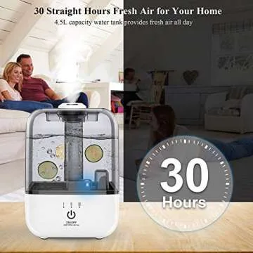 Cool Mist Humidifier, Quiet Humidifiers for Home Bedroom Babies, 4.5L Top Fill Mist Large Humidifier Ultrasonic Air Humidifier, Works Up to 30 Hours, Adjustable Mist Levels, Auto Shut-Off
