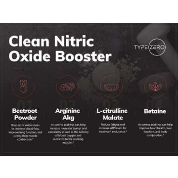 Ultra Clean Stim Free Pump Pre Workout + Nitric Oxide Booster (Fruit Punch) Beetroot, 7G Arginine Citrulline Malate, Betaine, Beta A, ACV+ - Sugar/Caffeine Free Natural Non Stim Preworkout Men & Women