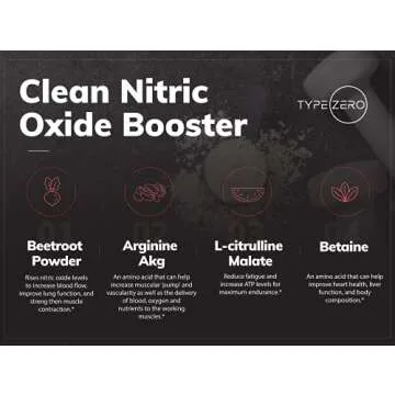 Ultra Clean Stim Free Pump Pre Workout + Nitric Oxide Booster (Fruit Punch) Beetroot, 7G Arginine Citrulline Malate, Betaine, Beta A, ACV+ - Sugar/Caffeine Free Natural Non Stim Preworkout Men & Women