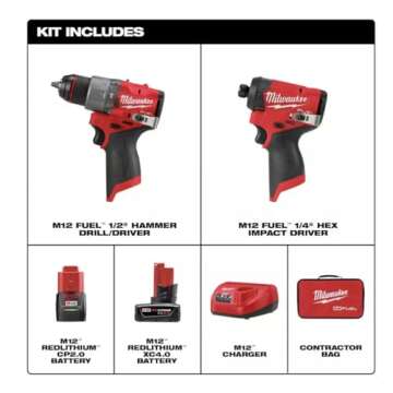 Milwaukee M12 FUEL 12-Volt Li-Ion Brushless Cordless Hammer Drill and Impact Driver Combo Kit with F...