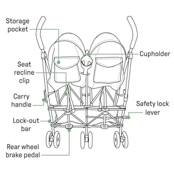 Summer Infant 3Dlite Lightweight Double Stroller for Travel