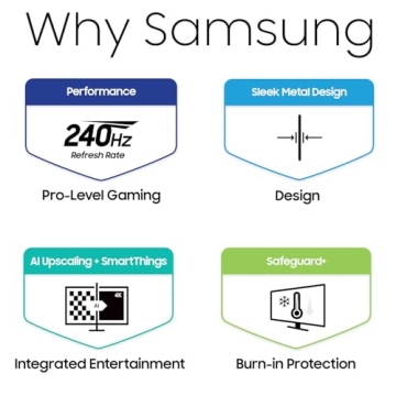 SAMSUNG 32" Odyssey OLED G8: 4K Gaming Monitor with 240Hz