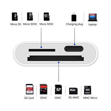 Lightning to SD/Micro Card Reader for iPhone/iPad,[Apple MFi Certified] Dual Slot Memory Card Reader with Charging Port,Trail Game Camera Viewer,No Need APP Required Plug and Play