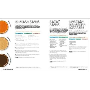 Vegan Meal Prep Cookbook for Easy Weeknight Meals