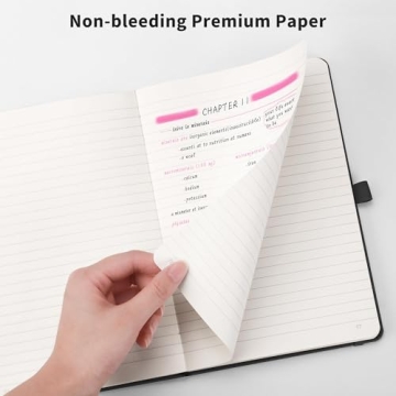 RETTACY Journaling Notebooks - Elegant 2-Pack, A5 Size