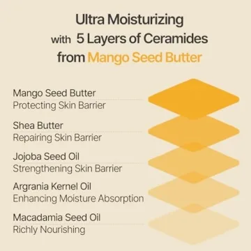 hetras. Perfume Hand Cream with Nature-Inspired Scents