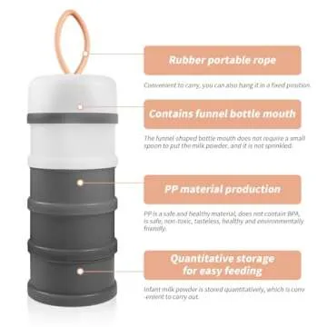 Portable Baby Formula Dispenser, BPA-Free Snack Containers