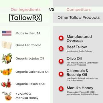 TALLOWRX 100% Organic 4 OZ Whipped Beef Tallow and Honey Balm Tallow and Honey Balm - Beef Tallow fo...