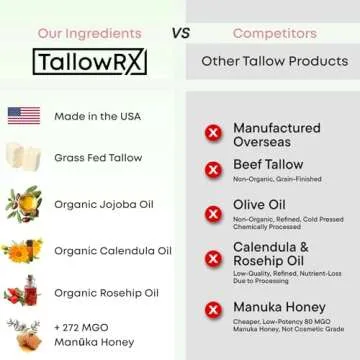 TALLOWRX 100% Organic 4 OZ Whipped Beef Tallow and Honey Balm Tallow and Honey Balm - Beef Tallow fo...