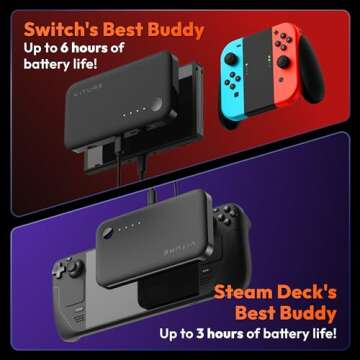 VITURE Mobile Dock, Compatible with Switch, Switch OLED, Handheld Gaming Consoles, Chromecast, Fire TV, HDMI Devices, Co-op Stream & Play | for VITURE One XR Glasses