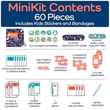 Compact First Aid Kit for Kids 60 Essentials Travel Ready