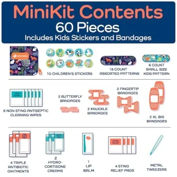 Compact First Aid Kit for Kids 60 Essentials Travel Ready