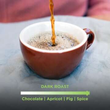 Tiny Footprint Coffee Organic Dark Roast - Eco-Friendly & Rich Taste