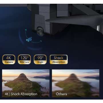 Ruko F11 Drone: 4K Camera, 60 Min Flight, GPS & Auto Return