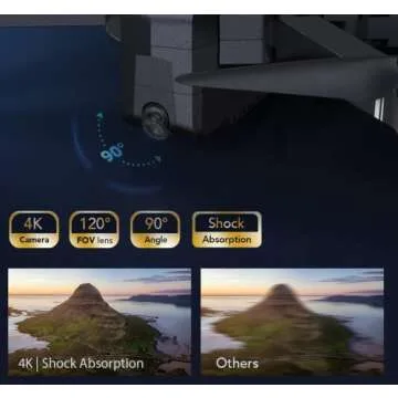 Ruko F11 Drone: 4K Camera, 60 Min Flight, GPS & Auto Return