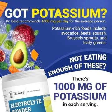 Revitalize Hydration with Dr. Berg's Electrolyte Powder