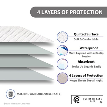 Platinum Care Pads Reusable Bed Underpad for All Ages